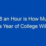 18 an hour is how much a year of college will cost in 20 years 4009 jpg